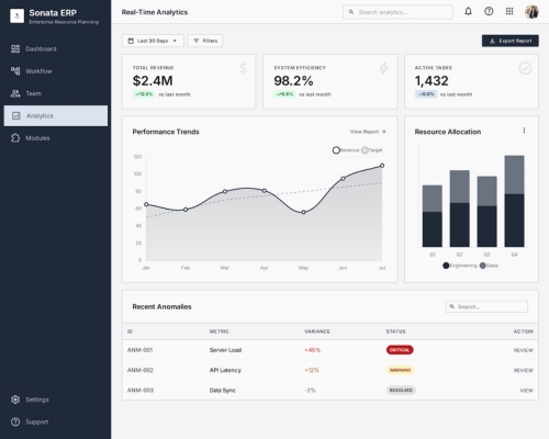 Get started preview
